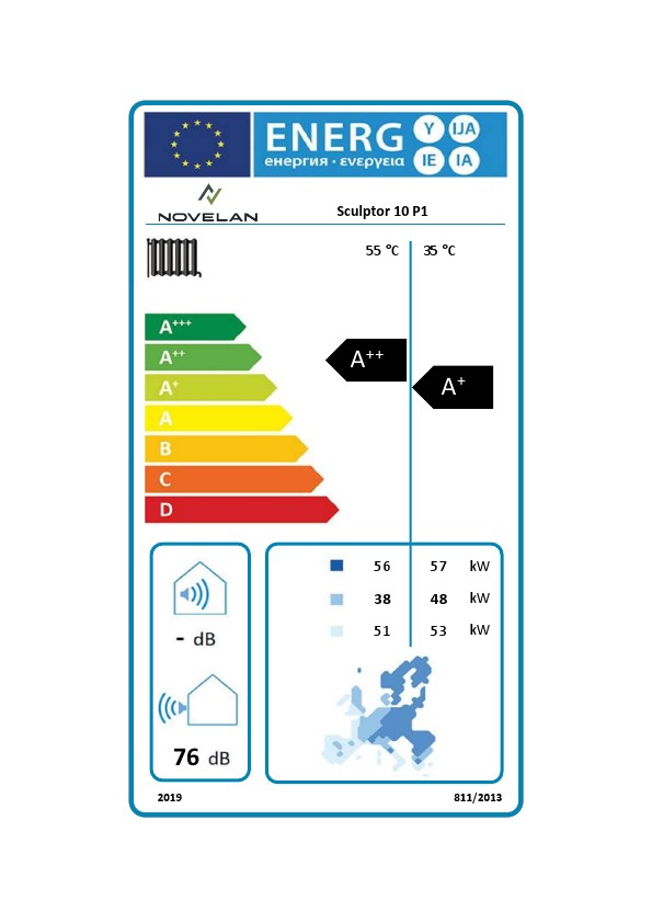 Energielabel